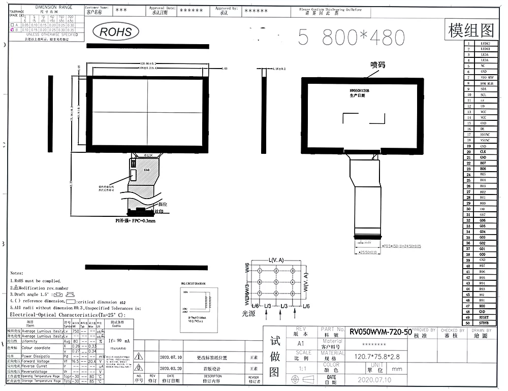 RV050WVM-720-50 RV050WVM 720 50 19