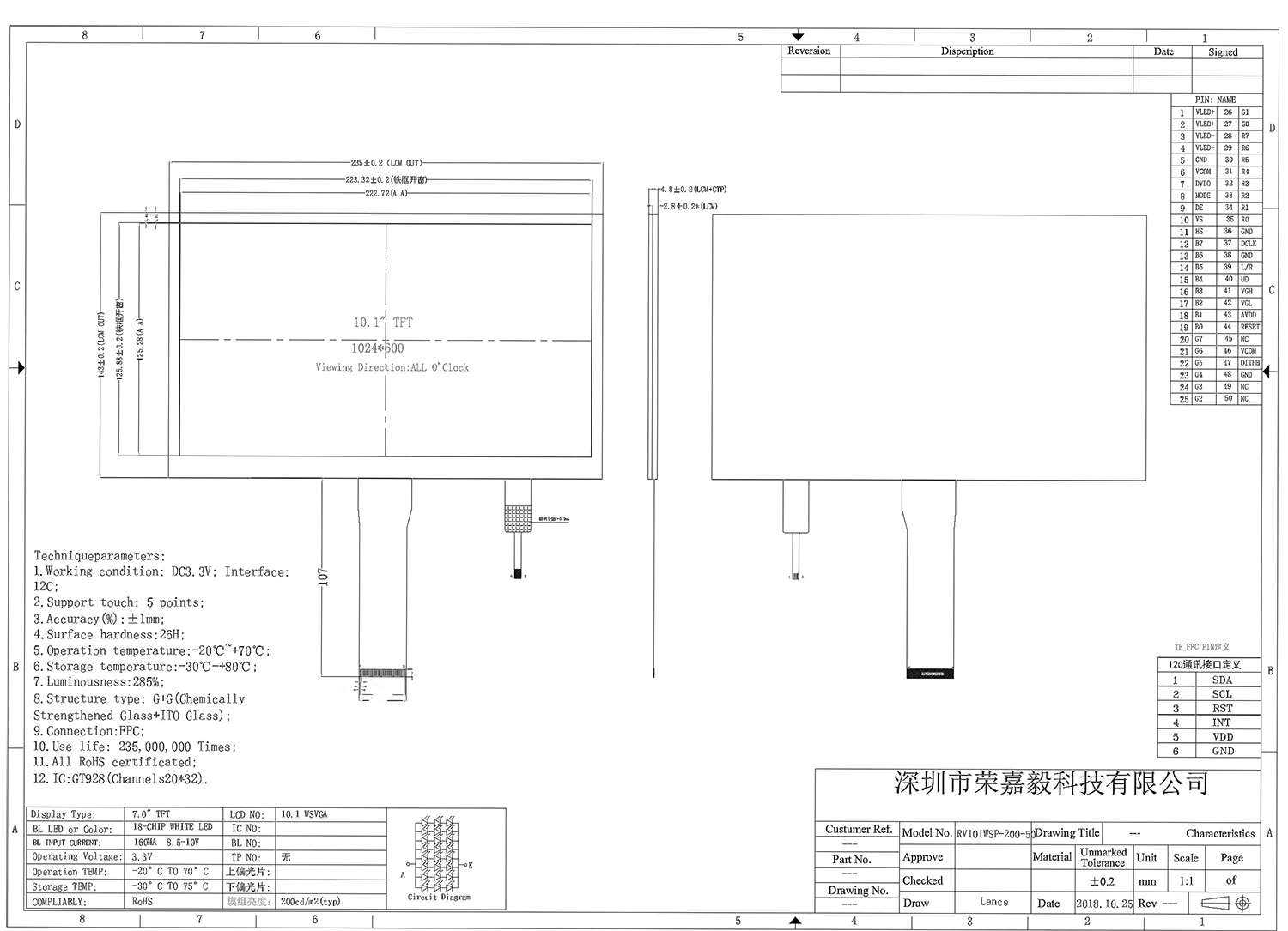 RV101WSP-200-50