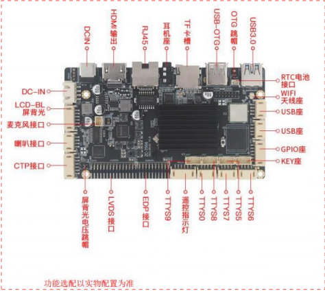 Android Lcd Display Android LCD Display Solution - Top Custom LCD, TFT, OLED Display ...
