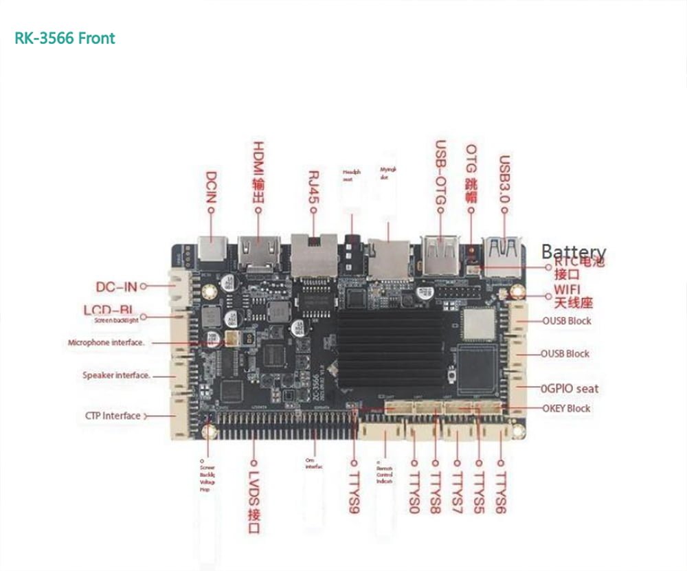 Android LCD Controller Board for TFT LCD Display - RJOYTEK